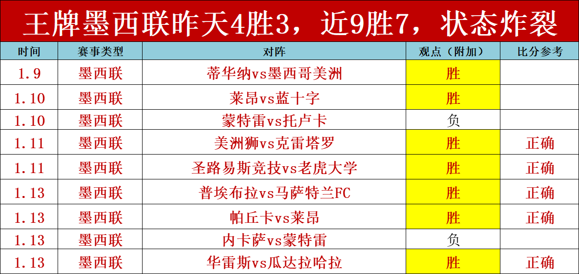 迈阿密球队,力邀丁丁加,德布劳内家,BG真人链接,BG真人官网地址,BG真人官方平台,BG真人入口站点