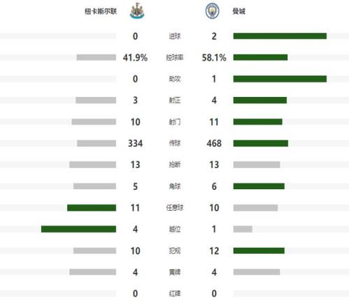 周二欧冠焦,点战,曼城迎战皇,BG真人链接,BG真人官网地址,BG真人官方平台,BG真人入口站点