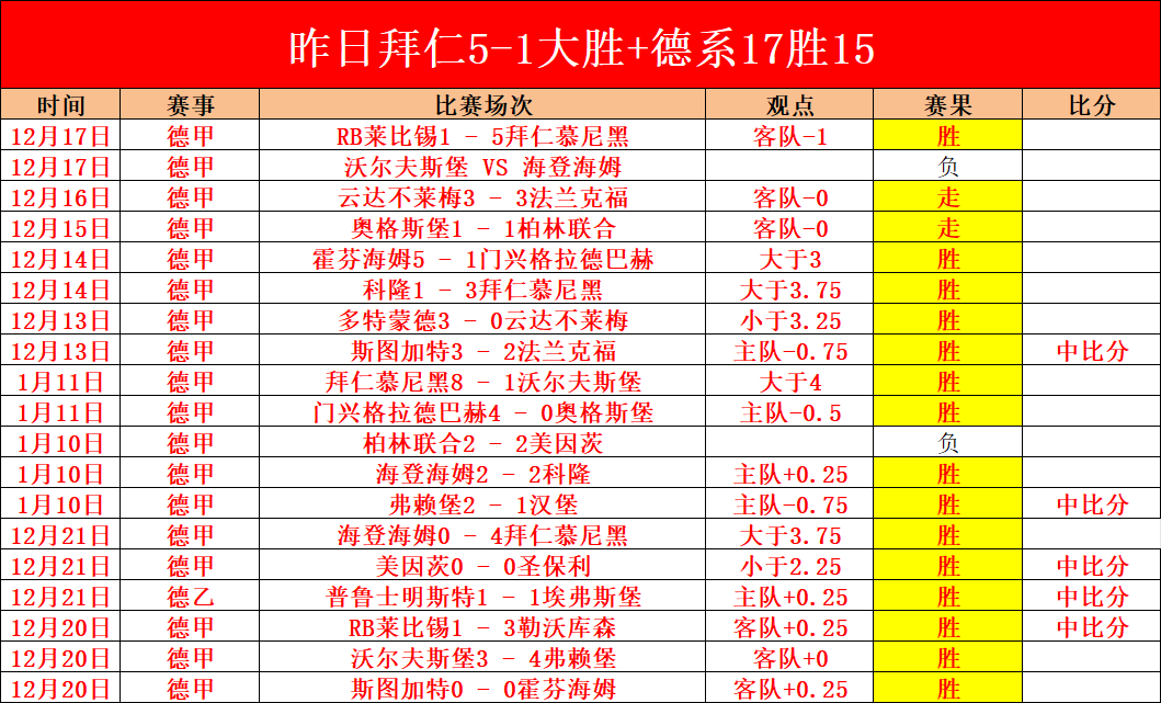 曼联英超惊,险击败卢顿,双喜临门却,BG真人链接,BG真人官网地址,BG真人官方平台,BG真人入口站点