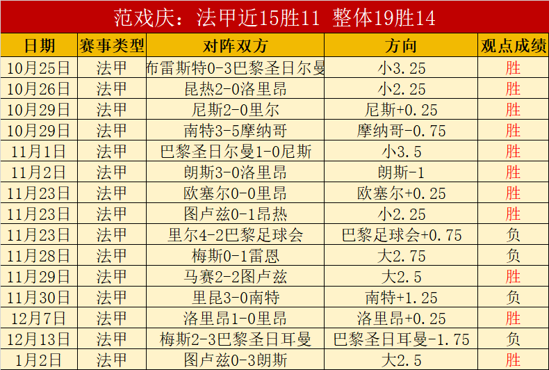 热刺主场燃,情对决,利物浦连胜,BG真人链接,BG真人官网地址,BG真人官方平台,BG真人入口站点