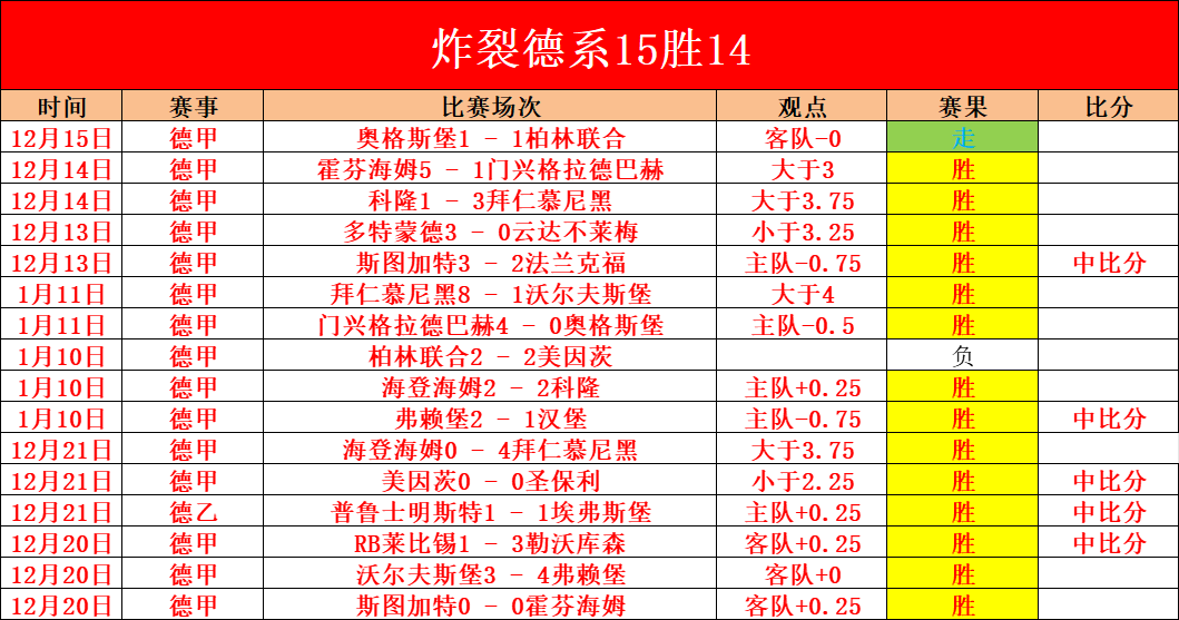 年巴萨仅奥,尔莫一人力,挽狂澜于失,BG真人链接,BG真人官网地址,BG真人官方平台,BG真人入口站点