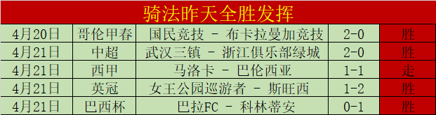 庫明加分享,優異表現,全季獲得科,BG真人链接,BG真人官网地址,BG真人官方平台,BG真人入口站点