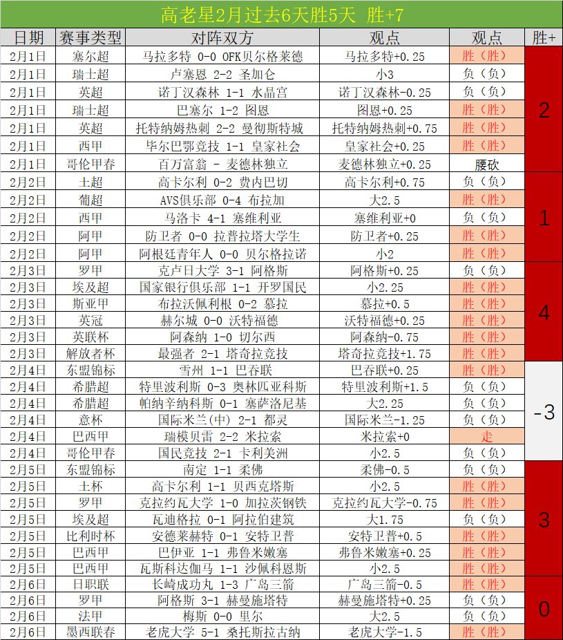 庫明加分享,優異表現,全季獲得科,BG真人链接,BG真人官网地址,BG真人官方平台,BG真人入口站点