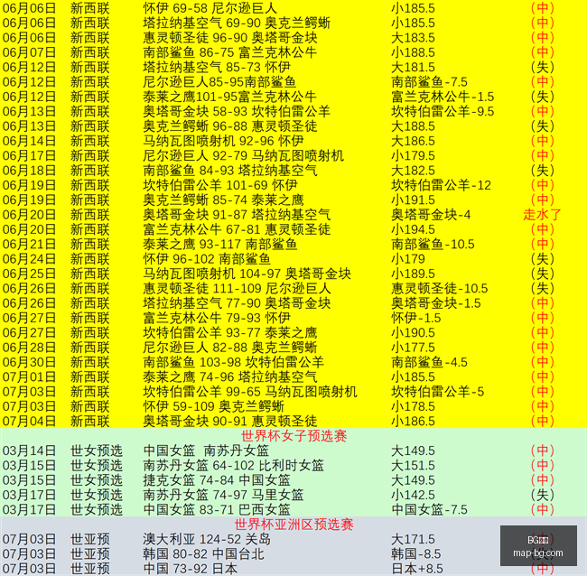 水银主场优,势解析,能否逆袭夺,BG真人官网,BG真人娱乐,BG真人在线游戏,BG真人平台服务,BG真人中心
