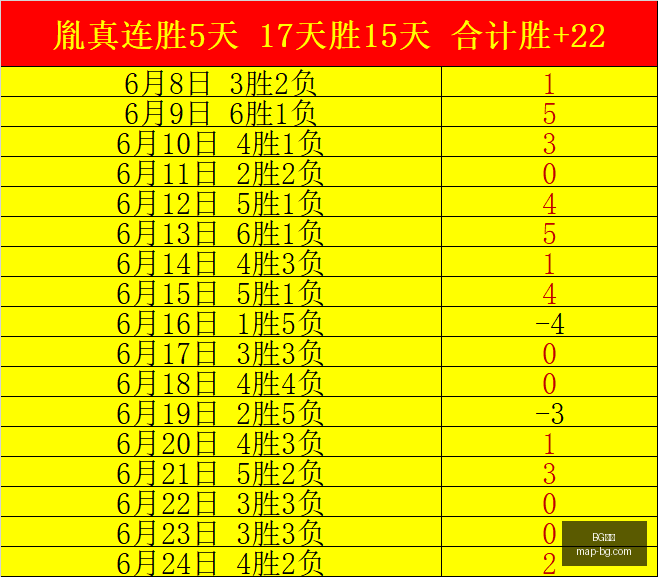 真人,BG真人,BG真人官网,BG真人官网,BG真人娱乐,BG真人在线游戏,BG真人平台服务,BG真人中心