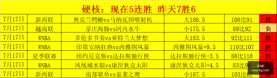 真人,BG真人,BG真人官网,BG真人官网,BG真人娱乐,BG真人在线游戏,BG真人平台服务,BG真人中心