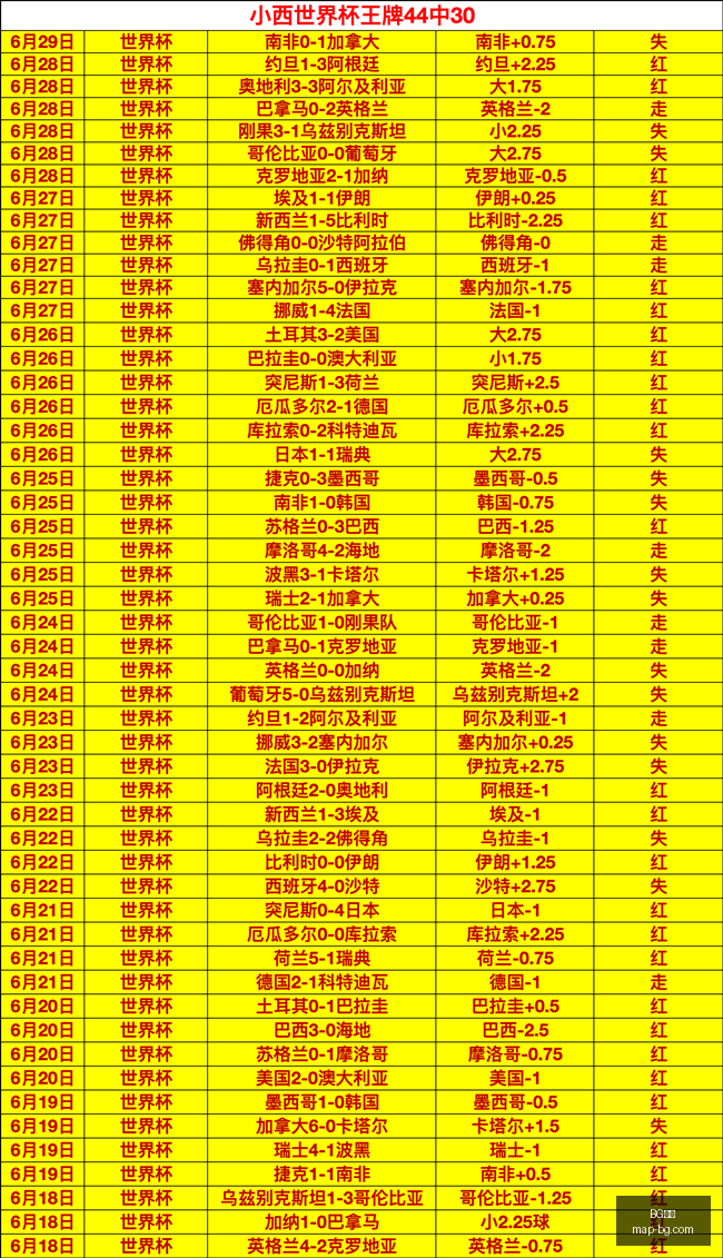 真人,BG真人,BG真人官网,BG真人官网,BG真人娱乐,BG真人在线游戏,BG真人平台服务,BG真人中心