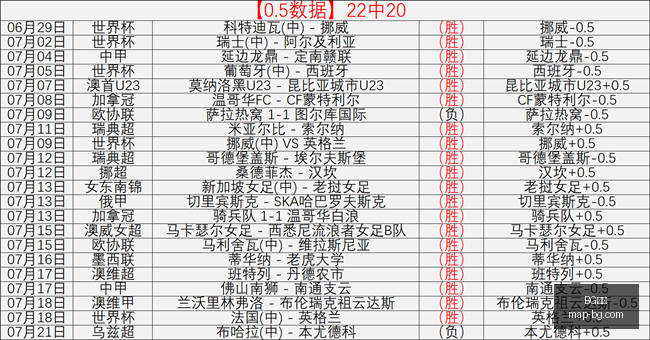 真人,BG真人,BG真人官网,BG真人官网,BG真人娱乐,BG真人在线游戏,BG真人平台服务,BG真人中心