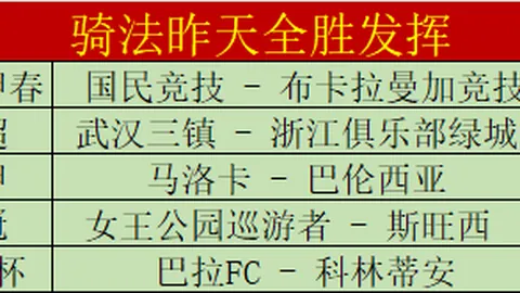 庫明加分享優異表現：全季獲得科爾及隊友們的信任
