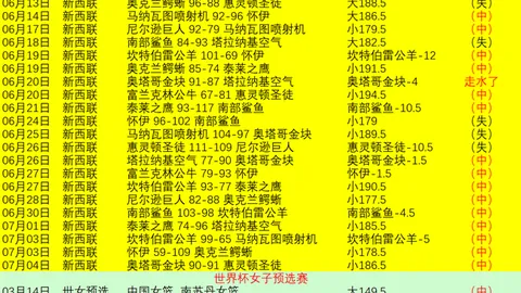水银主场优势解析：能否逆袭夺冠