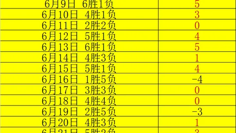 真人 121752 3
