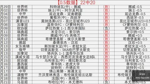 真人 ，BG真人中心，134023 3